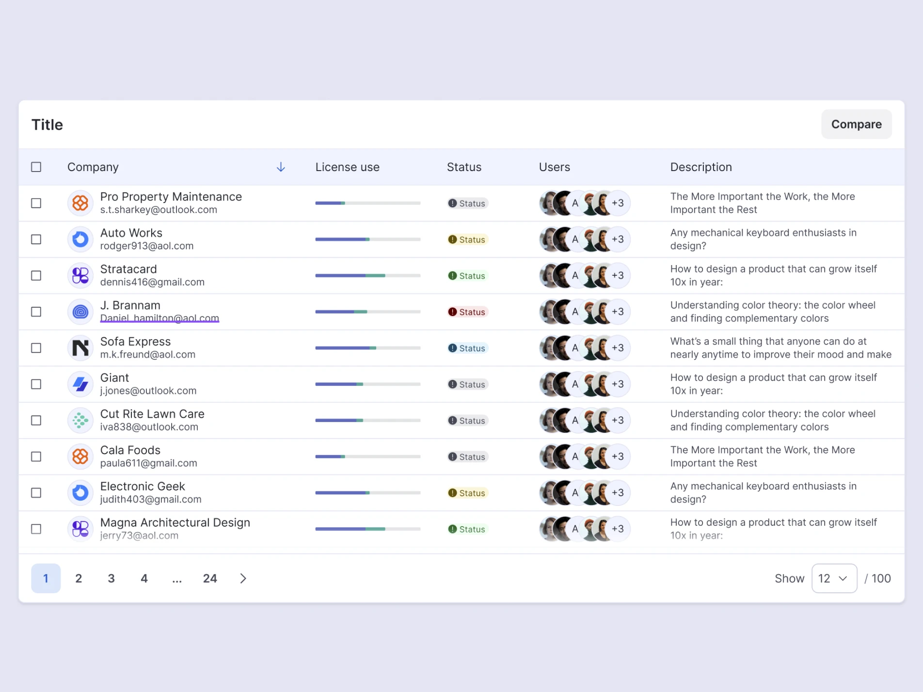 Driving Cost-Effective Product with a Design System Data Table